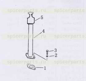 oil gauge