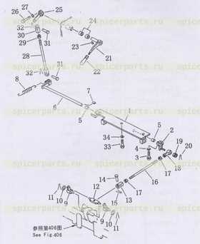 washer spring