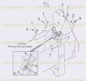 cushion bushing