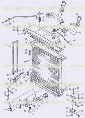 gasket