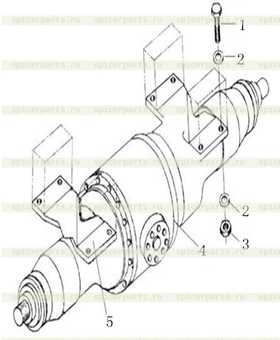 REAR AXLE