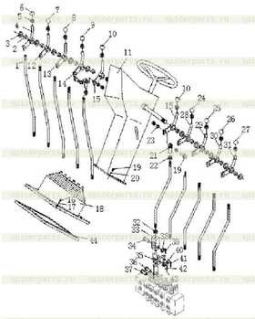 NUT M12*1.5