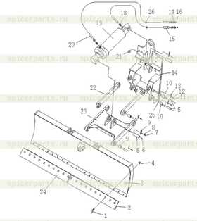 EDGE, CUTTING