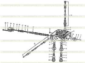 slide valve (O type)