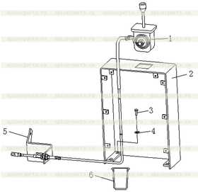 CONTROL BOX