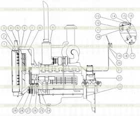 DIESEL ENGING GROUP