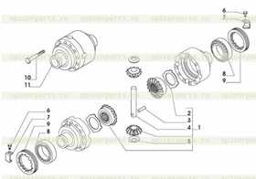 differential kit