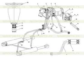 Steering control