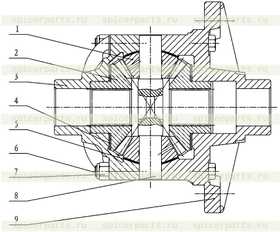 Cross shaft