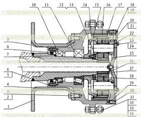 Ring hub