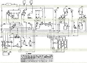 4 GB/T93-1987