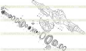 Differential cross axle