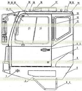 Protection rail assy.