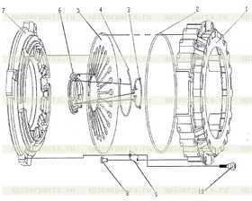 pressure disc