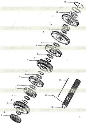 reversing gear of the 2nd shaft