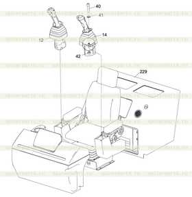 Right pilot-operated control joystick