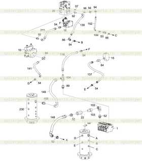 Combination tee union