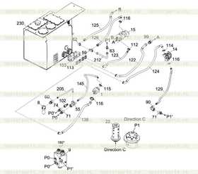 Set of flanges