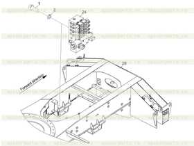 Outrigger control valve block