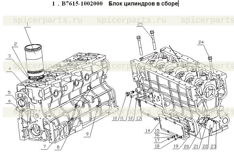 Водоуплотнительное кольцо гильзы