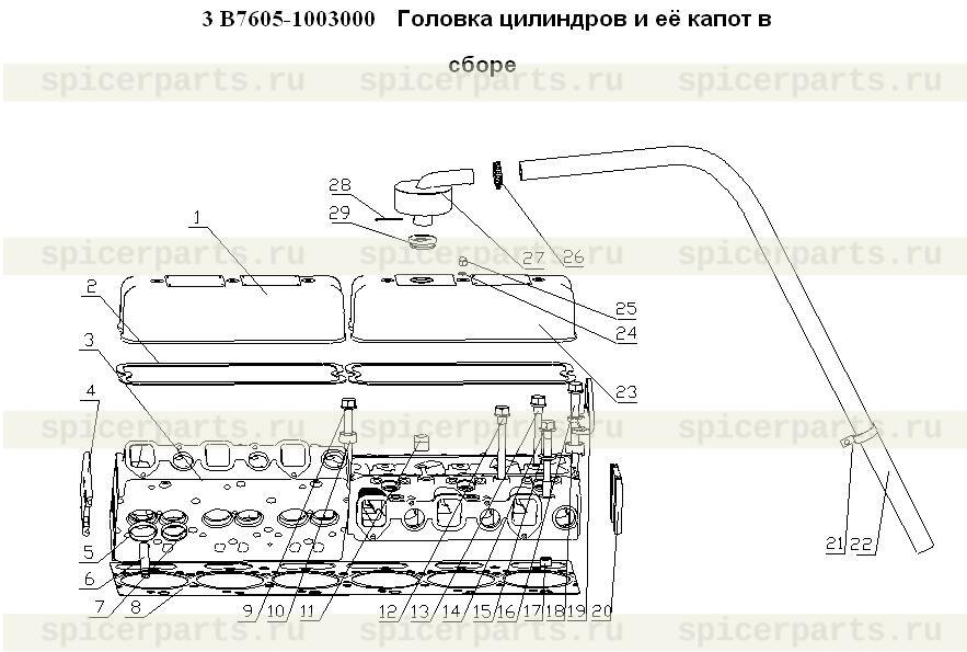 Пробка NPT3/4