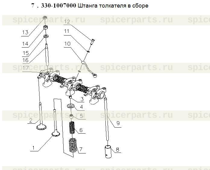 Толкатель